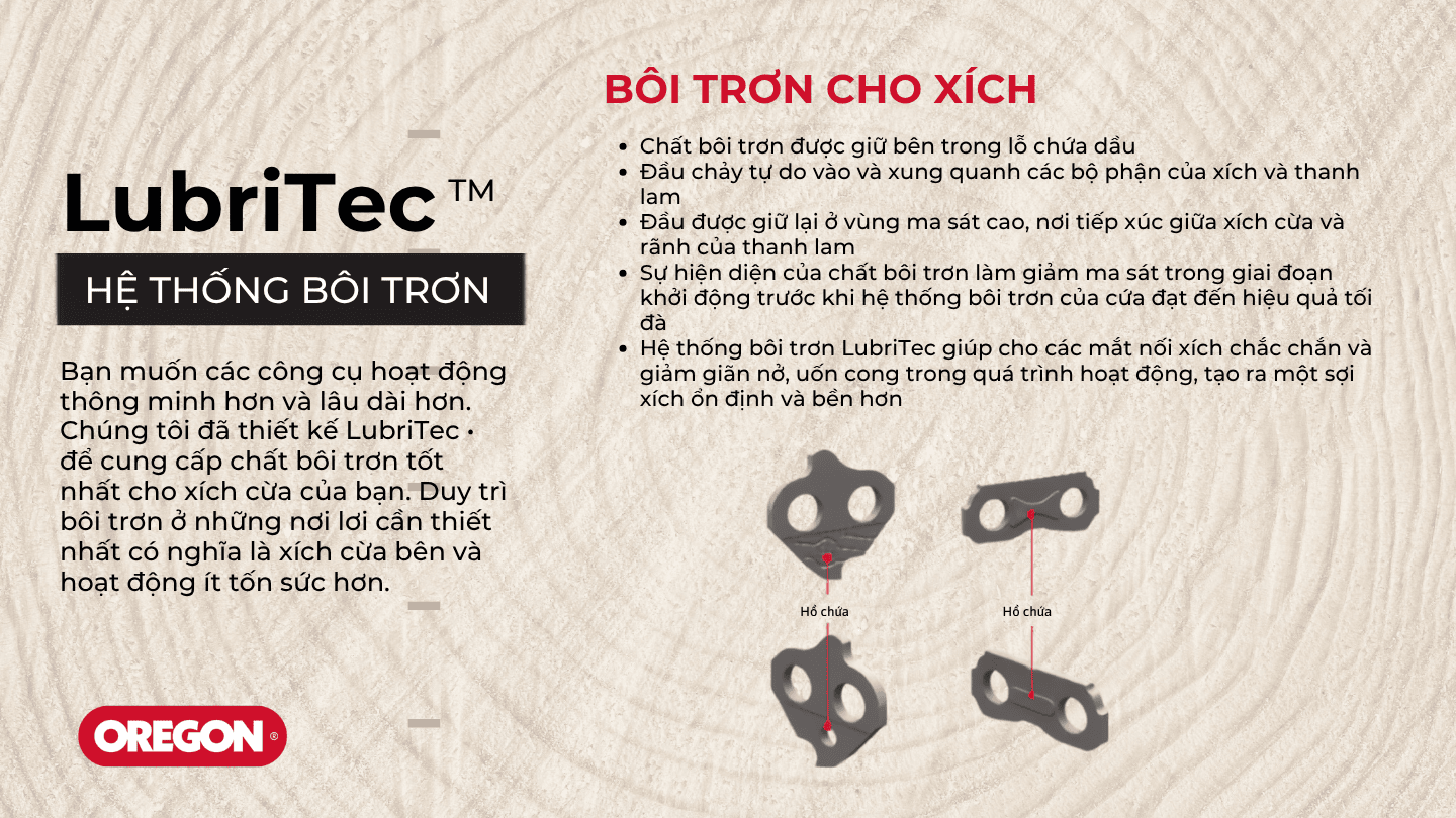 Công nghệ bôi trơn Lubri-Tec™ cho xích Oregon