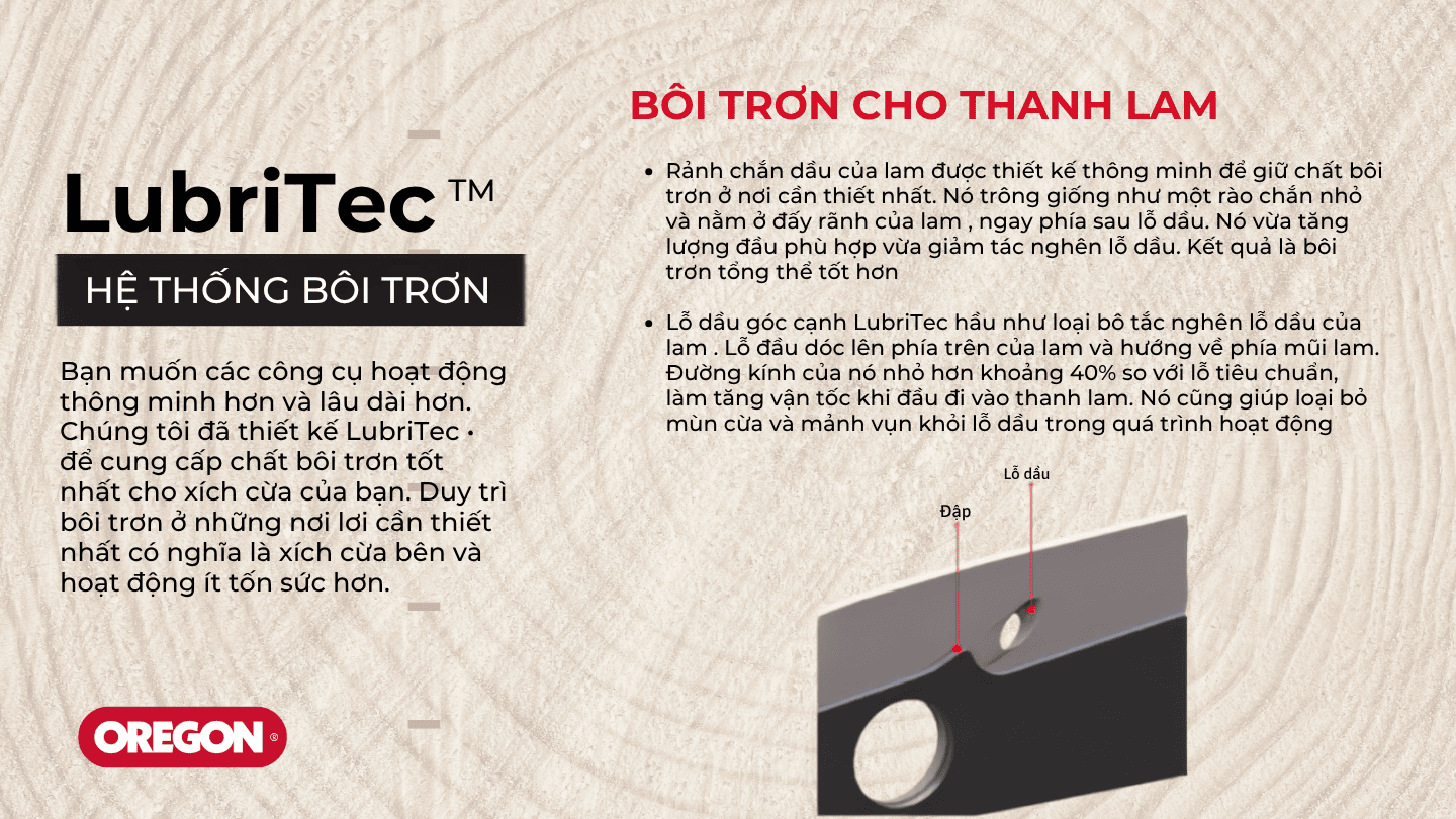 Lam bánh xe (lam sao) 188SFHK095 18"-1.5mm 34 mắt dùng cho 52cc Oregon 4 Chi tiết công nghệ LubriTec™ trên Xích Oregon